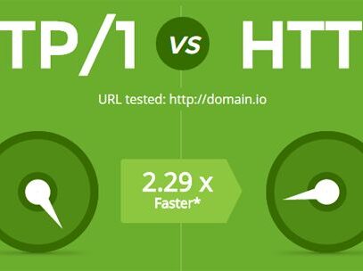 BT 宝塔面板开启 HTTP2的方法